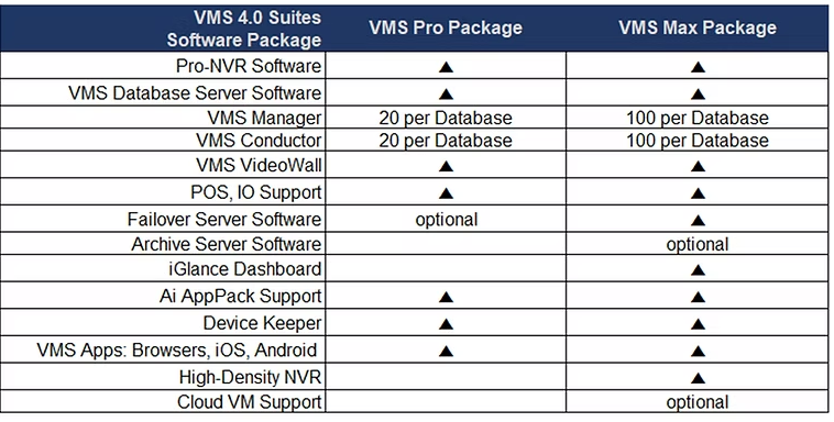 GVD-PRO-MAX.PNG (197 KB)