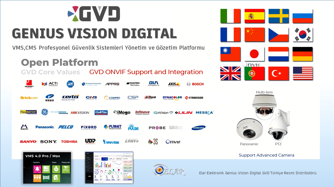 GVD-ONVIF-CAM PLATFORM.png (411 KB)