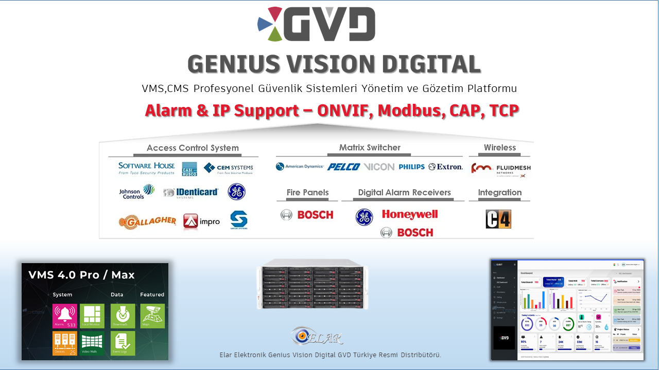 GVD-P-WEB-alarm.png (407 KB)