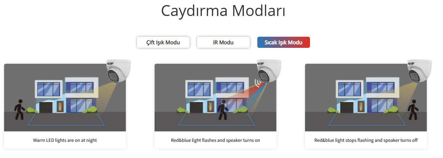 Tri-Guard caydırma modu.png (181 KB)