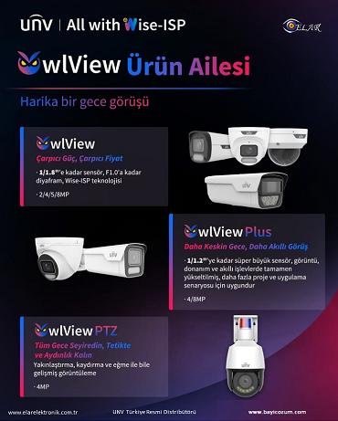 UNV OWL ÜRÜN AİLE-K.png (210 KB)