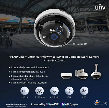 multiview dome-K.png (204 KB)
