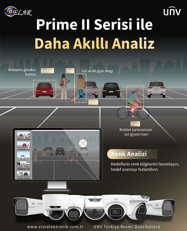 prime 2 daha akıllı-k.png (176 KB)