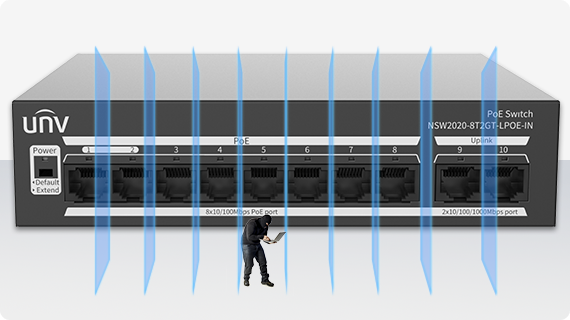 tek tık vlan.png (130 KB)
