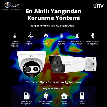 termal yangın korunma-K.png (166 KB)