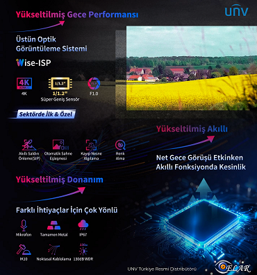 yükseltilmiş wise-ISP-k.png (277 KB)