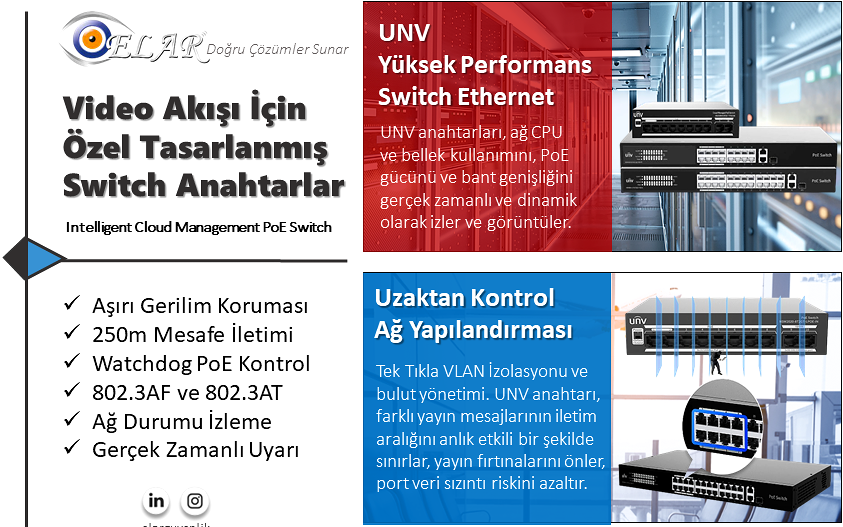 Network PoE Switch