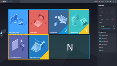 Dahua - Software DSS Pro V8