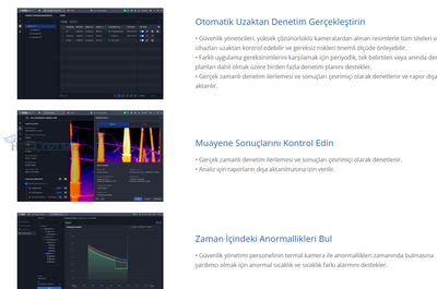 Dahua - Software DSS Pro V8