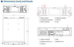 DSS7116D - Thumbnail