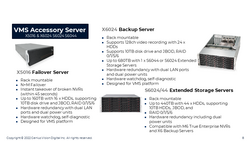 GVD-Surveillance Server - Thumbnail