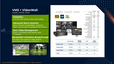 GVD-Surveillance Server