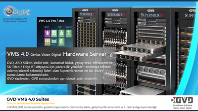 GVD-Surveillance Server