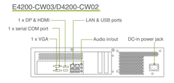 GVD-Workstation VMS - Thumbnail