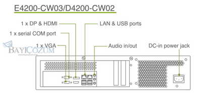 GVD-Workstation VMS